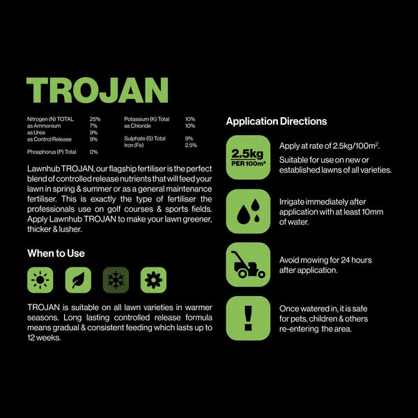 Trojan Lawn Fertiliser 25:0:10+2.5% Fe - 5KG